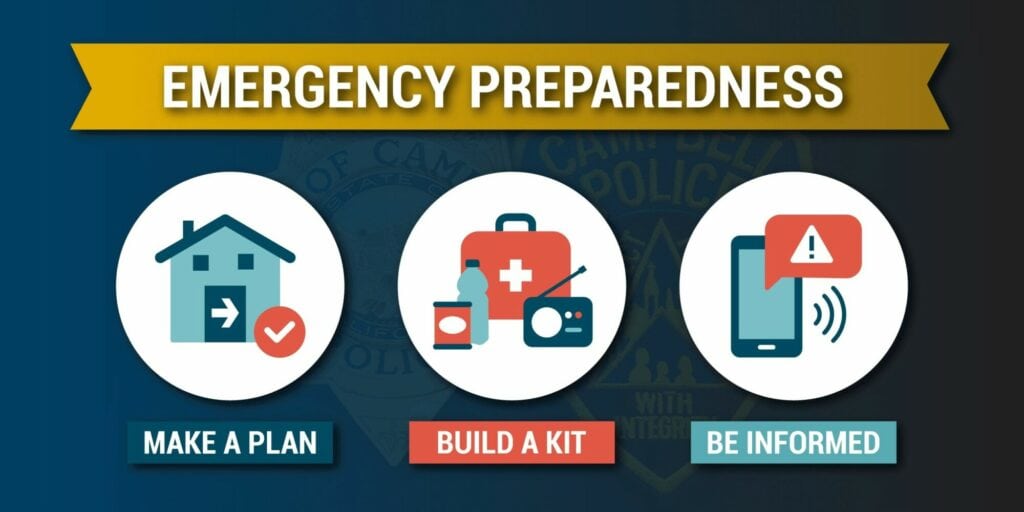 emergency-preparedness